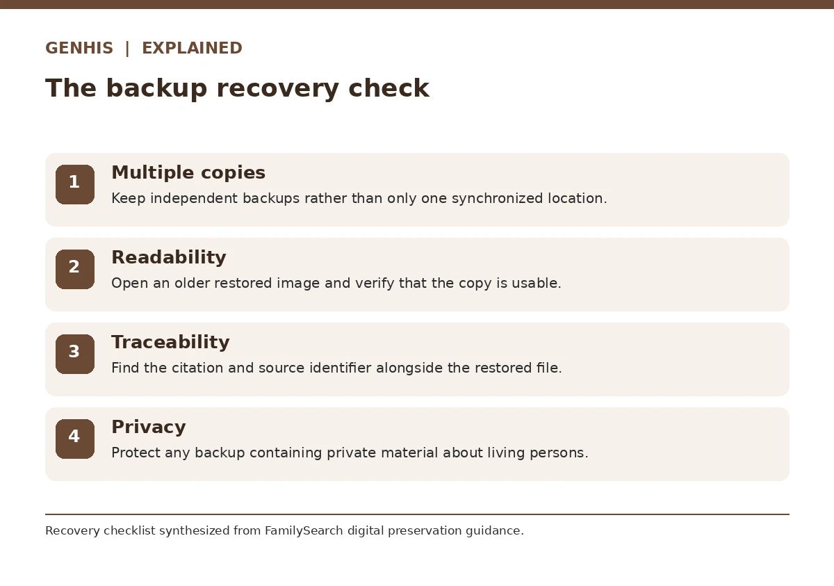 Final actionable checklist for how to organize genealogy research consisting of four practical review criteria.